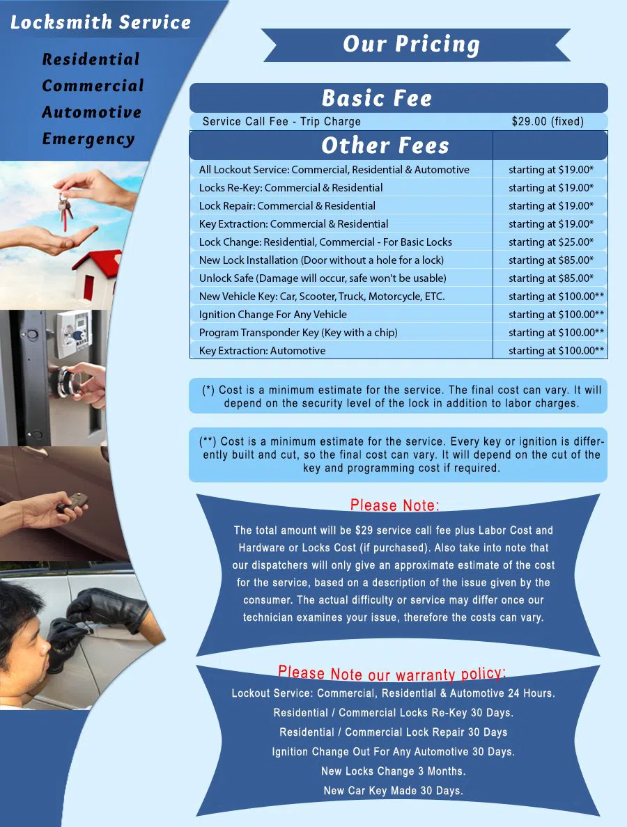 Hurst Locksmith Service Hurst, TX 817-357-4162